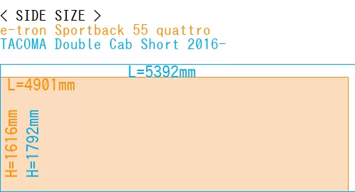 #e-tron Sportback 55 quattro + TACOMA Double Cab Short 2016-